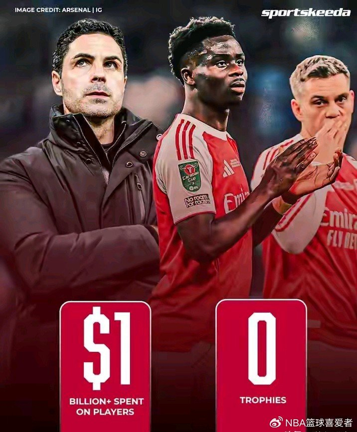 阿森纳五年豪赌无果 临门一脚成致命软肋